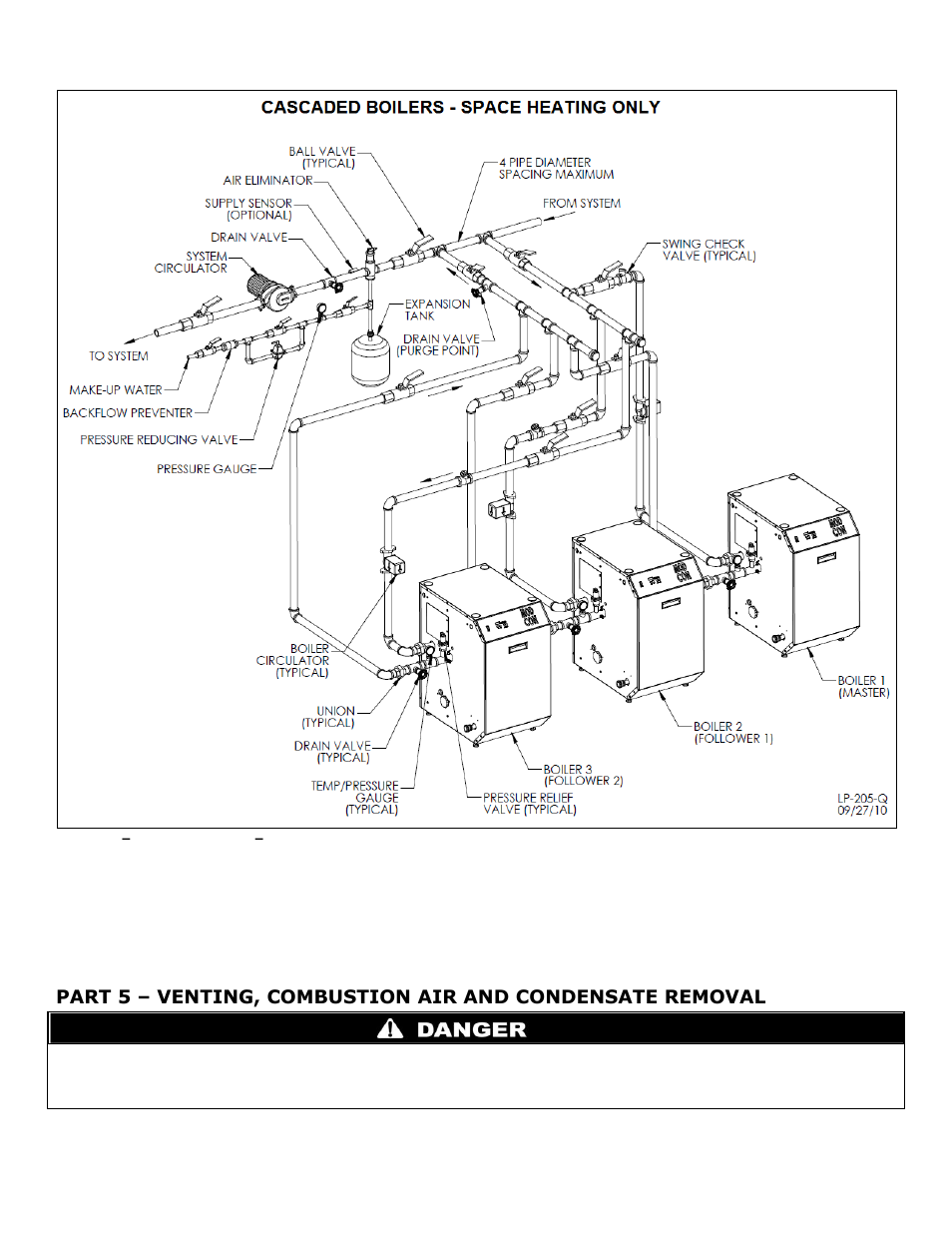 Part 5, Venting, combustion air and condensate removal | HTP 850 LPHL User Manual | Page 23 / 72