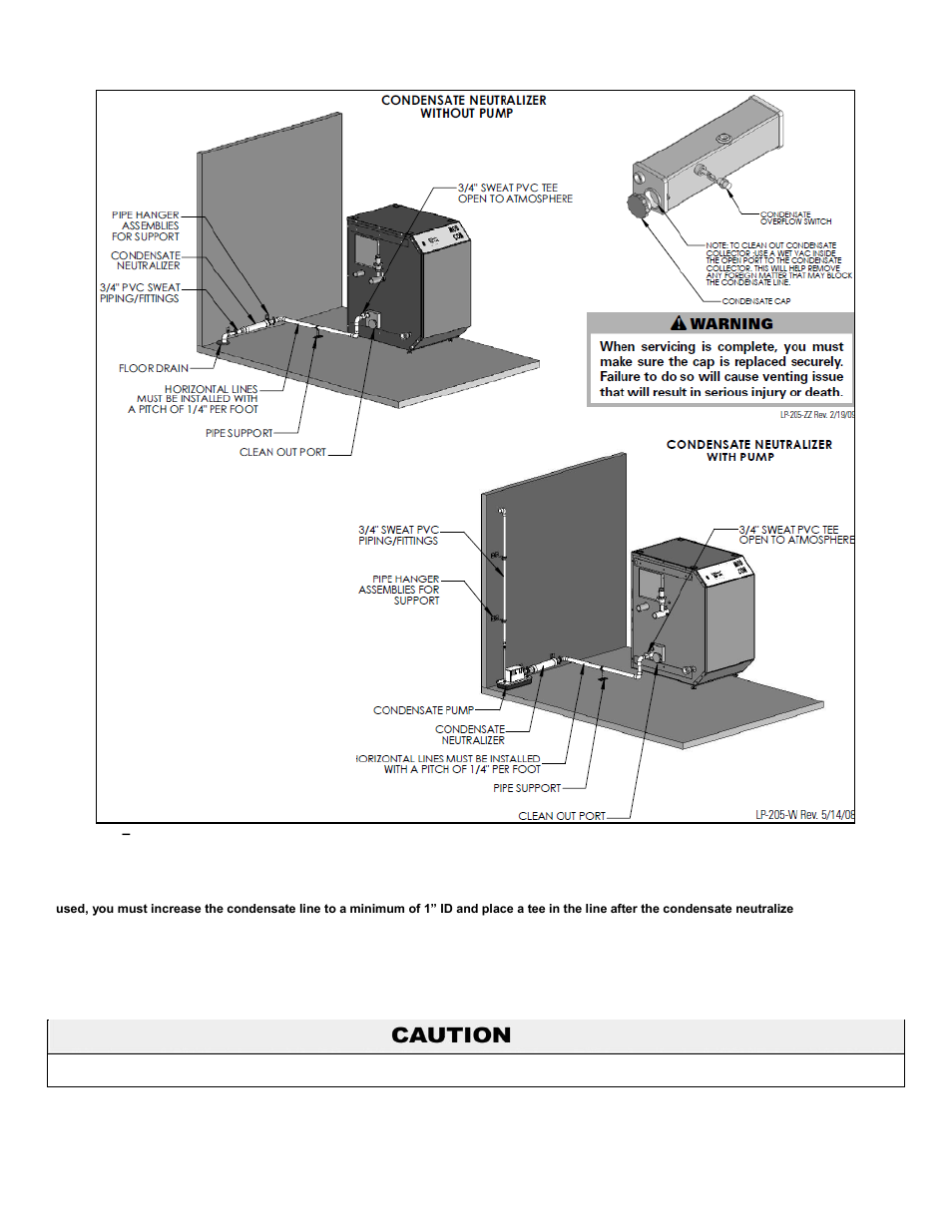 HTP 850 LPHL User Manual | Page 28 / 72