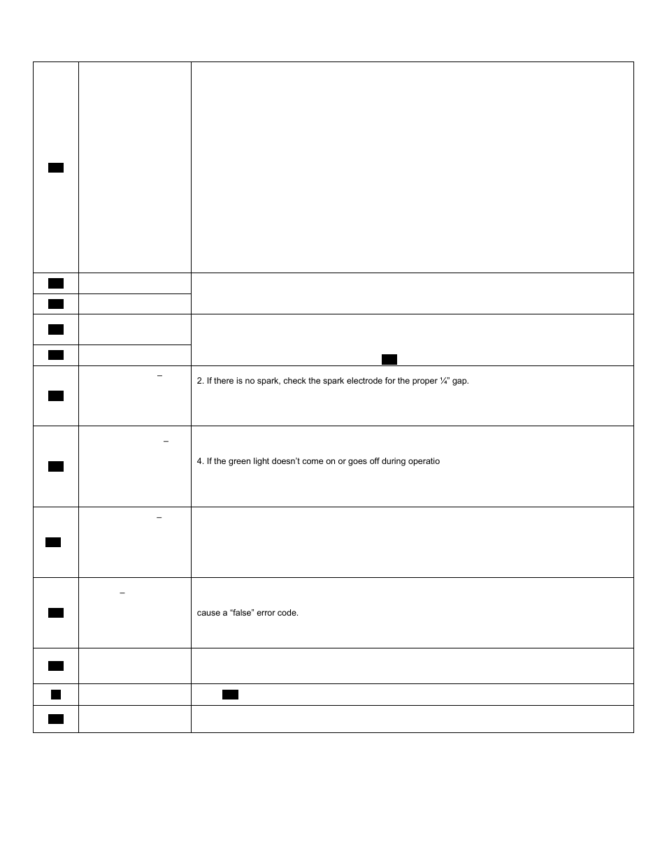 HTP 850 LPHL User Manual | Page 58 / 72