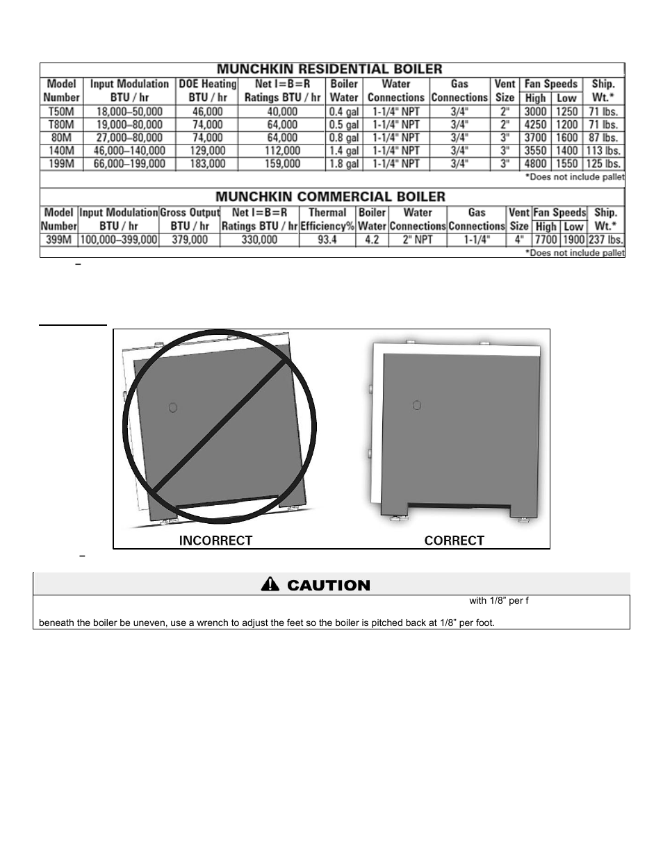 B. leveling | HTP 399M User Manual | Page 14 / 81