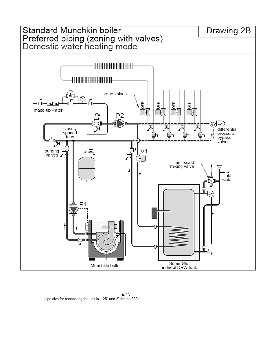 HTP 399M User Manual | Page 26 / 81