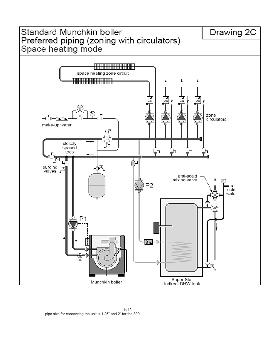 HTP 399M User Manual | Page 27 / 81