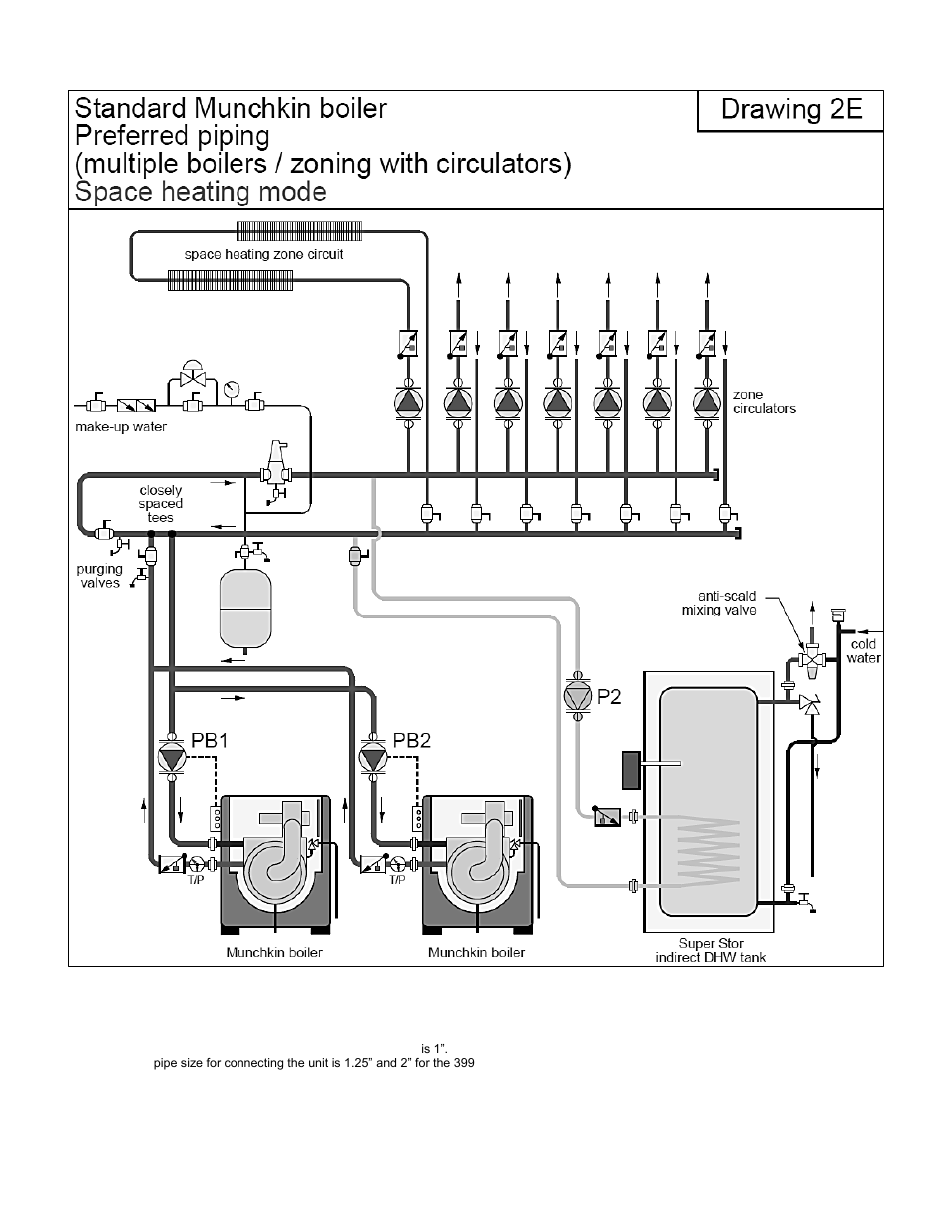 HTP 399M User Manual | Page 29 / 81