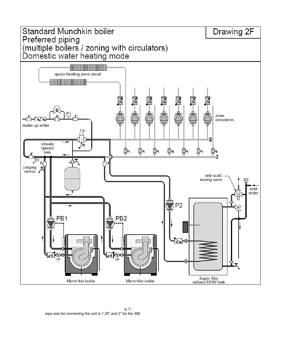 HTP 399M User Manual | Page 30 / 81