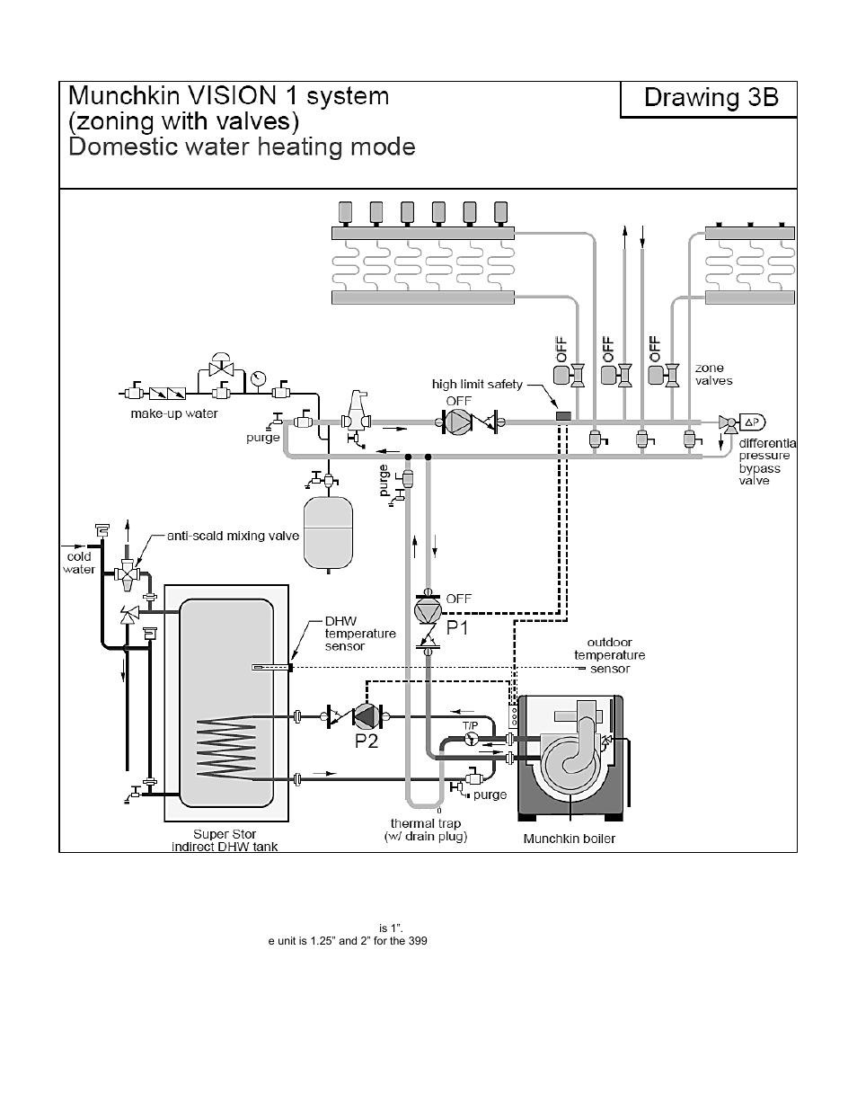 HTP 399M User Manual | Page 33 / 81