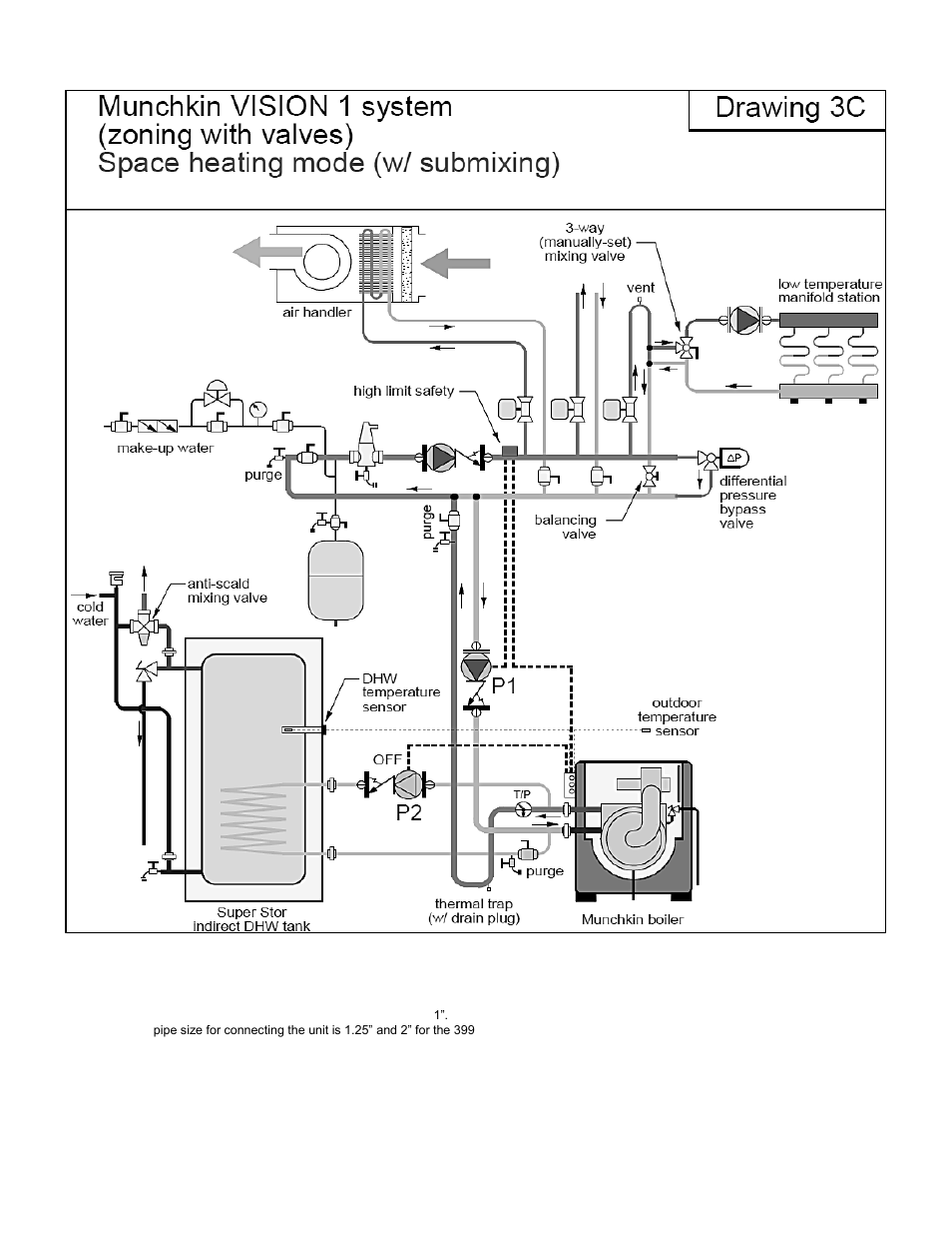 HTP 399M User Manual | Page 34 / 81