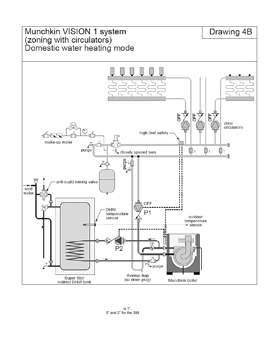 HTP 399M User Manual | Page 36 / 81