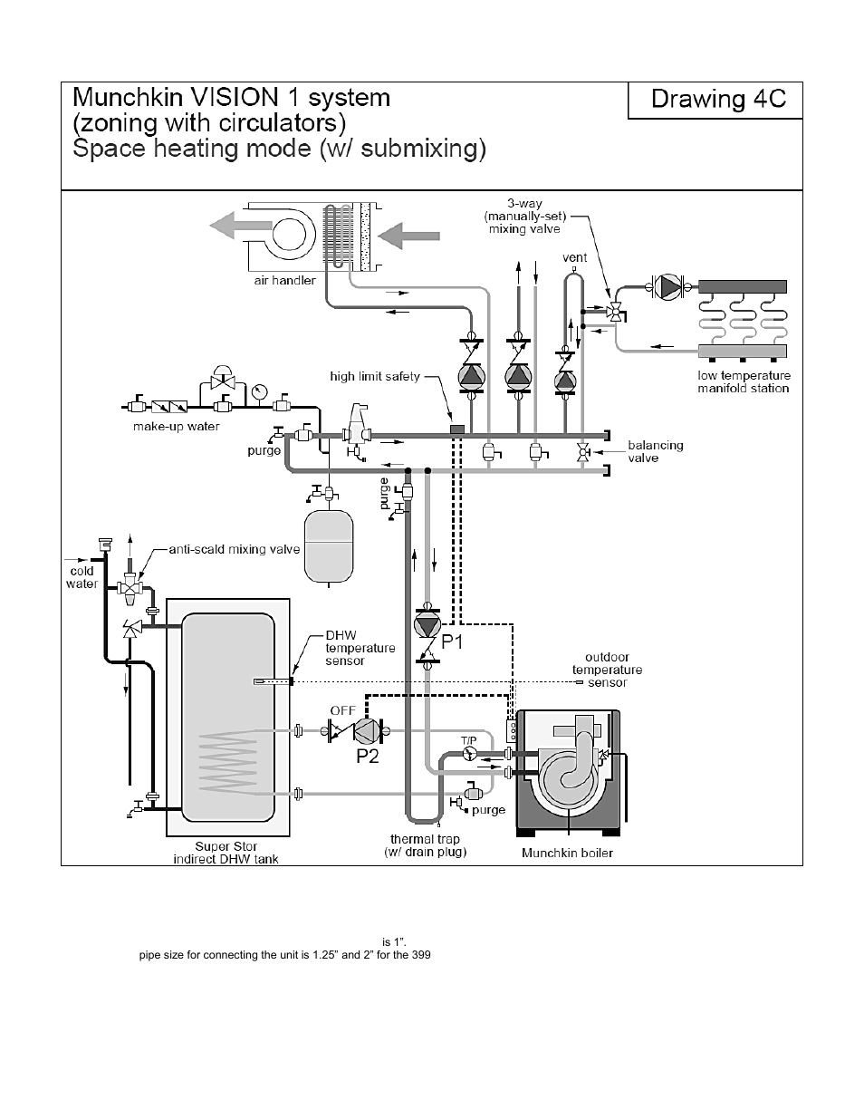 HTP 399M User Manual | Page 37 / 81