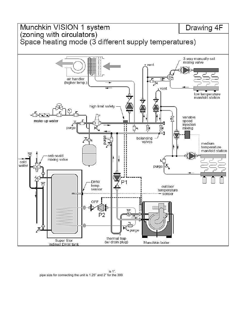 HTP 399M User Manual | Page 39 / 81