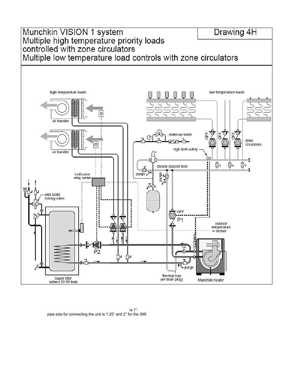 HTP 399M User Manual | Page 41 / 81