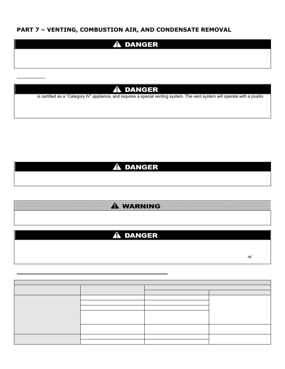 Part 7, Venting, combustion air, and condensate removal, A. general | HTP 399M User Manual | Page 42 / 81