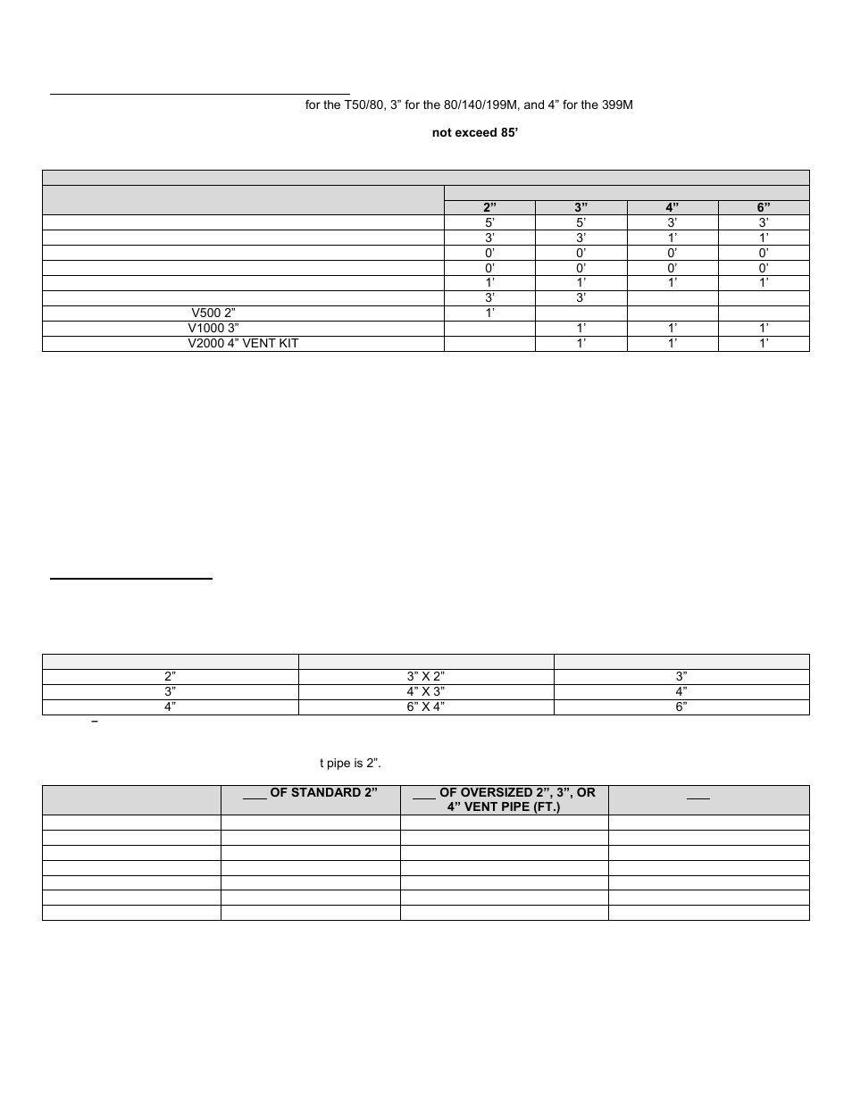 E. exhaust vent and intake pipe sizing, G. longer vent runs | HTP 399M User Manual | Page 45 / 81