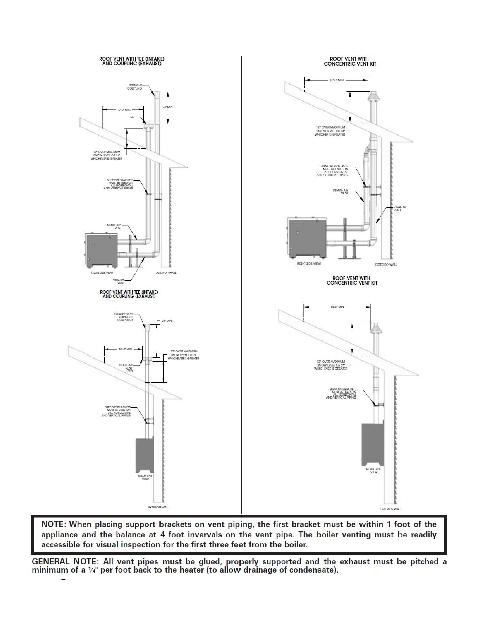 J. diagrams for vertical venting | HTP 399M User Manual | Page 50 / 81