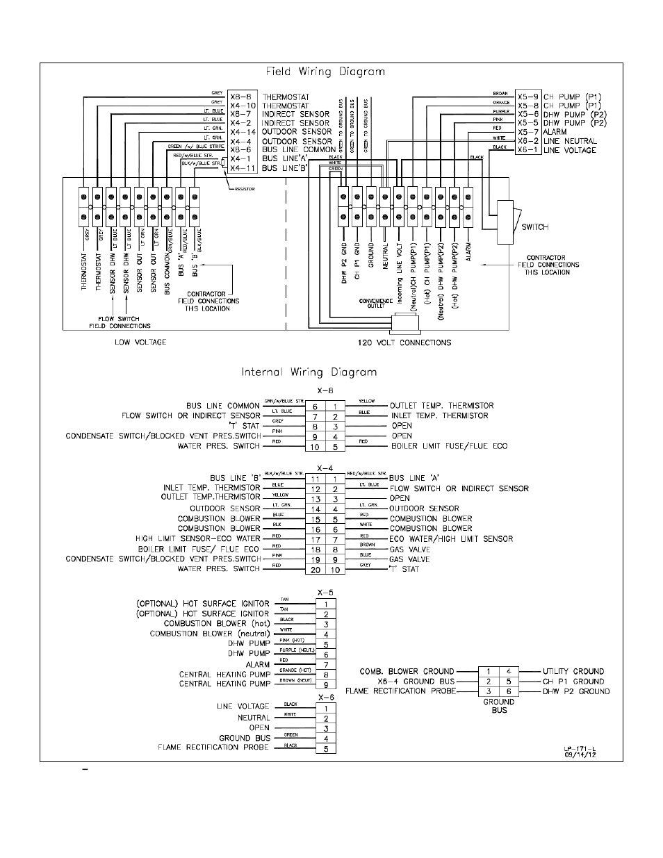 HTP 399M User Manual | Page 56 / 81