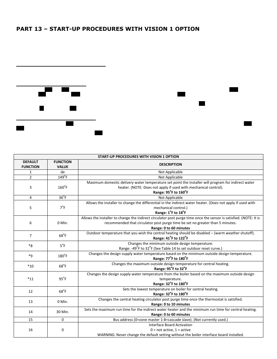 Part 13, Start-up procedures with vision 1 option, A. programming the vision i option | B. vision 1 program access, C. vision 1 program navigation, Part 13 – start-up procedures with vision 1 option | HTP 399M User Manual | Page 63 / 81