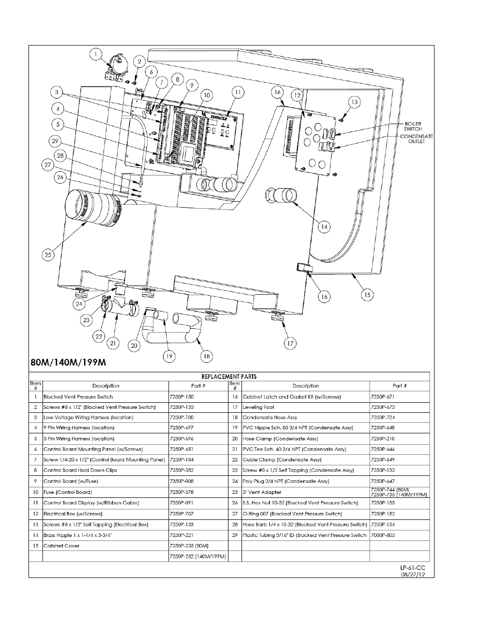 HTP 399M User Manual | Page 73 / 81