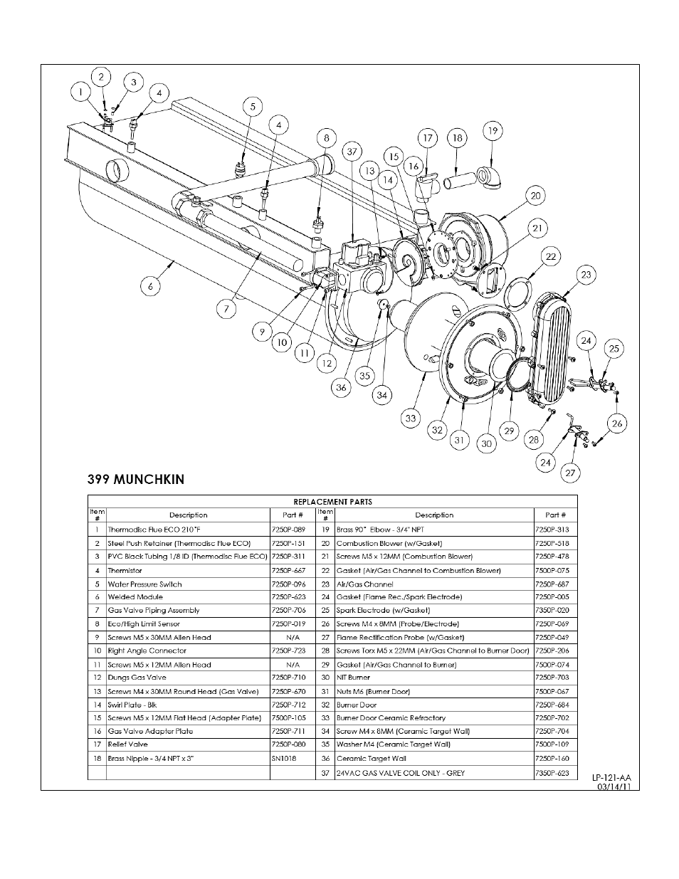 HTP 399M User Manual | Page 74 / 81