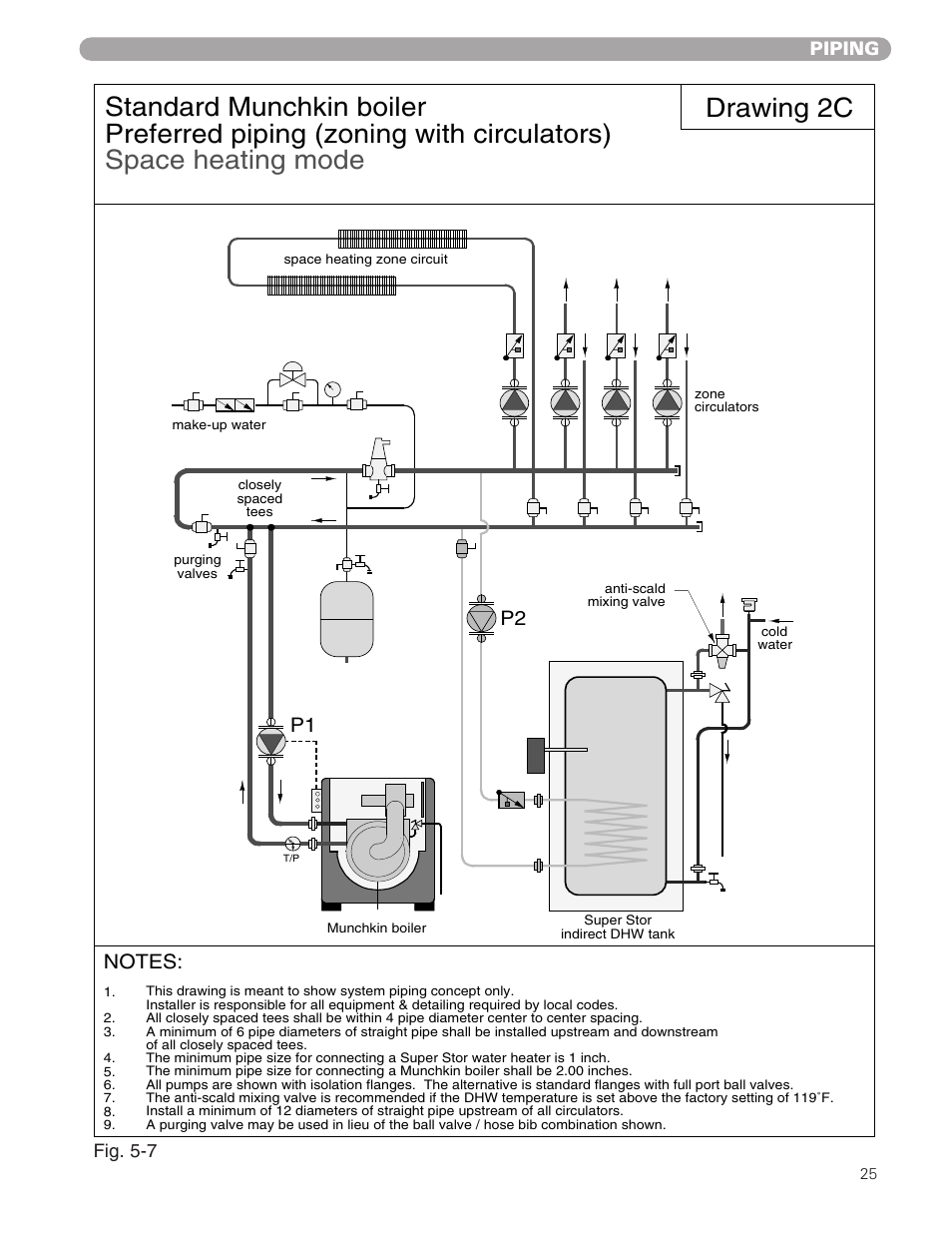 Drawing 2c, P1 p2 | HTP 399M User Manual | Page 25 / 44