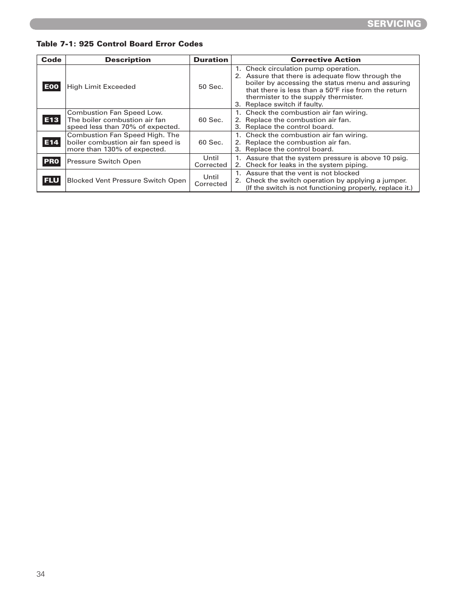 Servicing | HTP 399M User Manual | Page 34 / 44