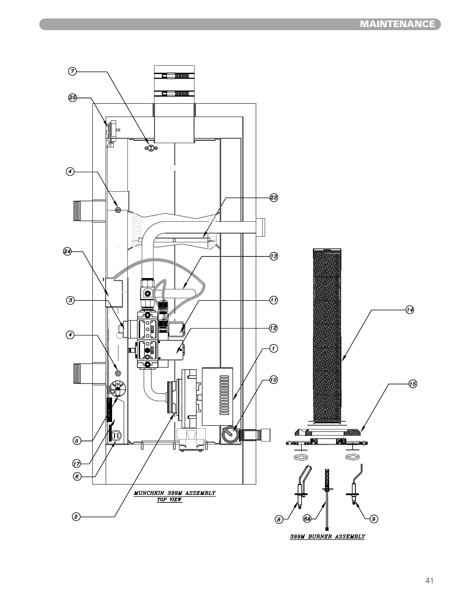 HTP 399M User Manual | Page 41 / 44