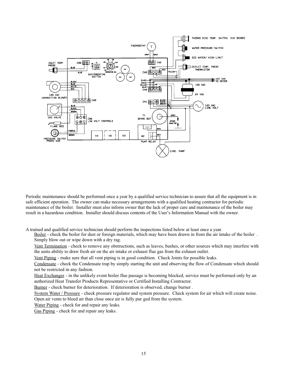 Munchkin controller, Part 8 8-a. maintenance procedures | HTP Munchkin High Efficiency Heater User Manual | Page 17 / 18