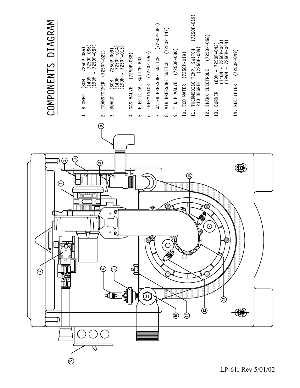 HTP Munchkin High Efficiency Heater User Manual | Page 18 / 18