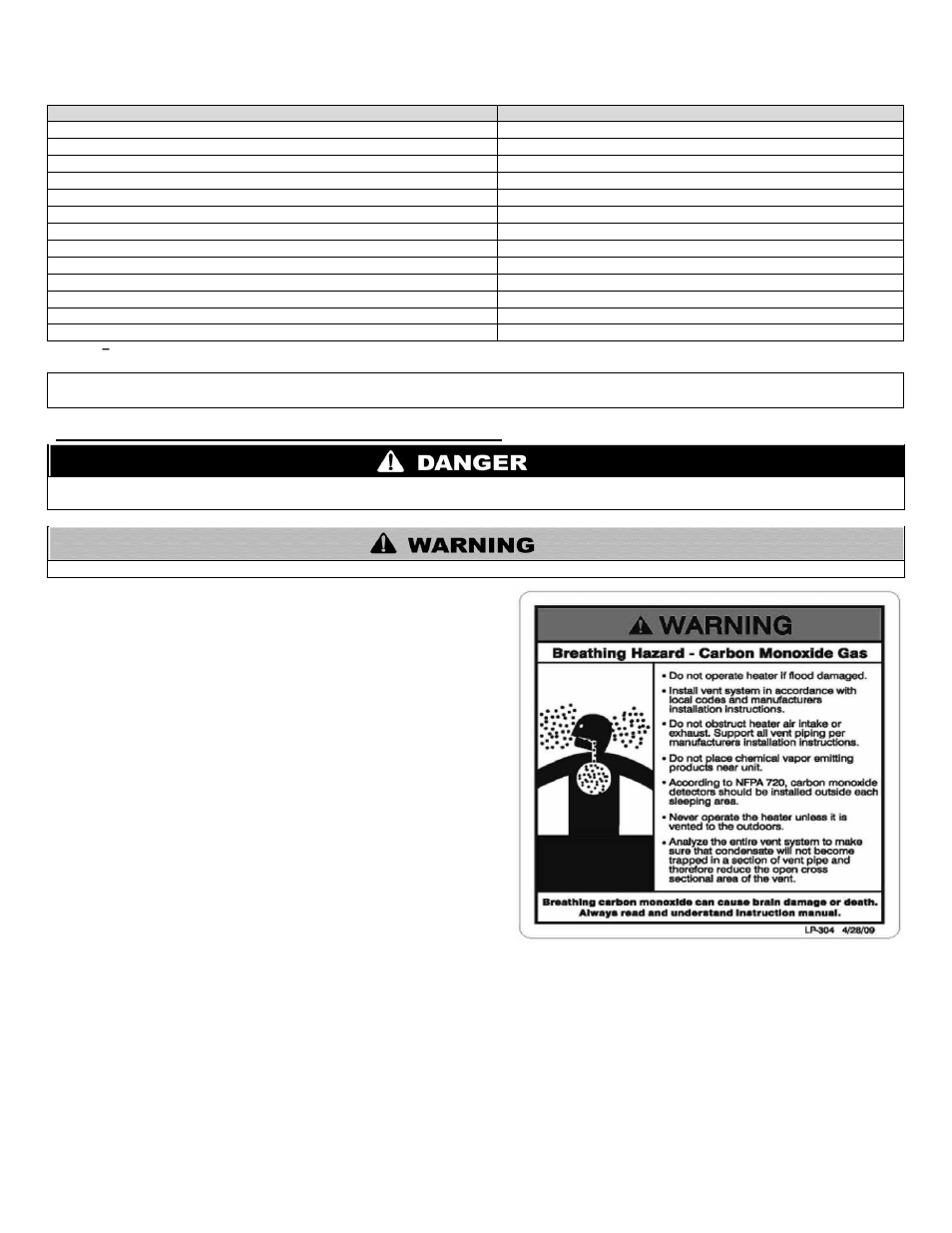 G. removing a heater from a common vent system, Table 1, Contaminant table | HTP 199-55SA User Manual | Page 12 / 56