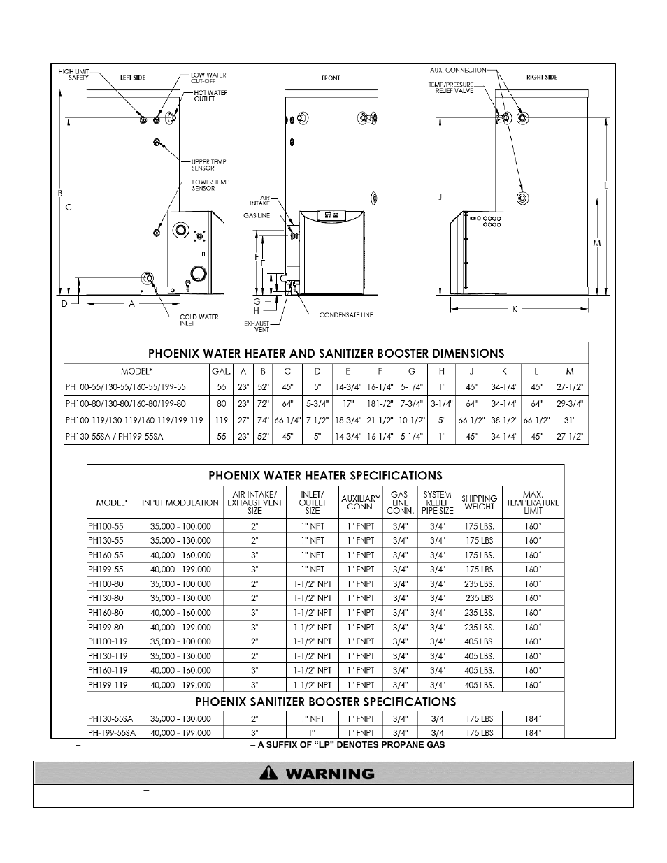 HTP 199-55SA User Manual | Page 14 / 56