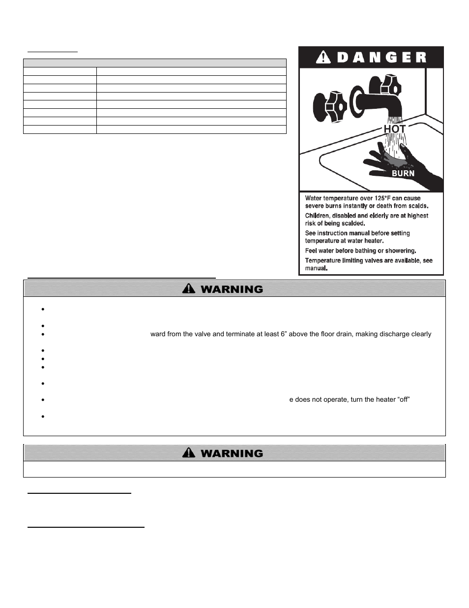 B. scalding, C. temperature and pressure relief valve, D. backflow preventer | E. potable expansion tank | HTP 199-55SA User Manual | Page 16 / 56