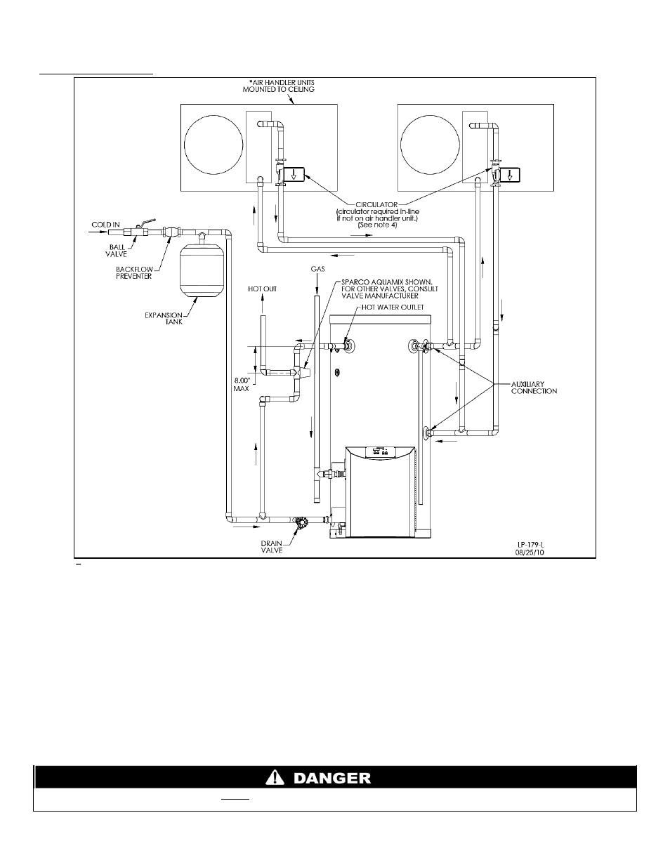 H. piping diagrams | HTP 199-55SA User Manual | Page 18 / 56