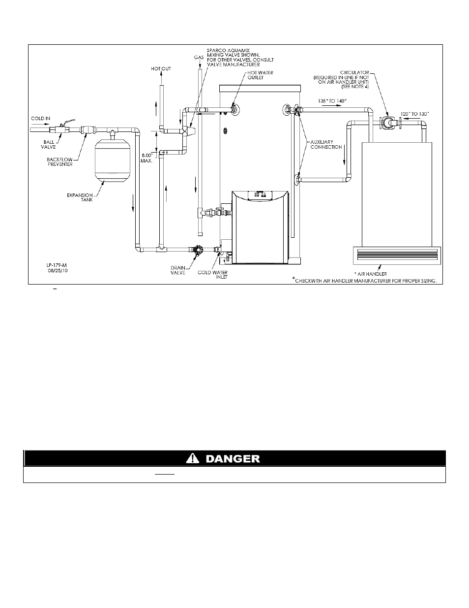 HTP 199-55SA User Manual | Page 19 / 56