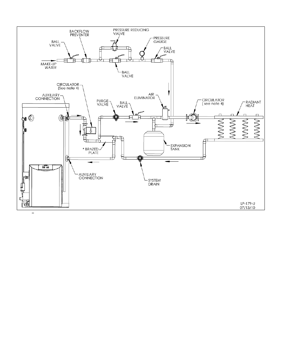 HTP 199-55SA User Manual | Page 21 / 56