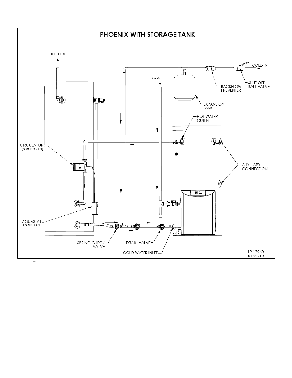 HTP 199-55SA User Manual | Page 22 / 56