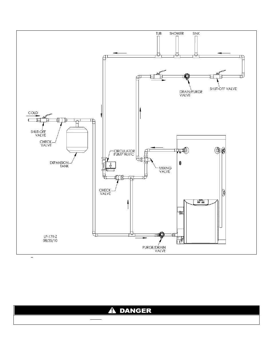 HTP 199-55SA User Manual | Page 23 / 56