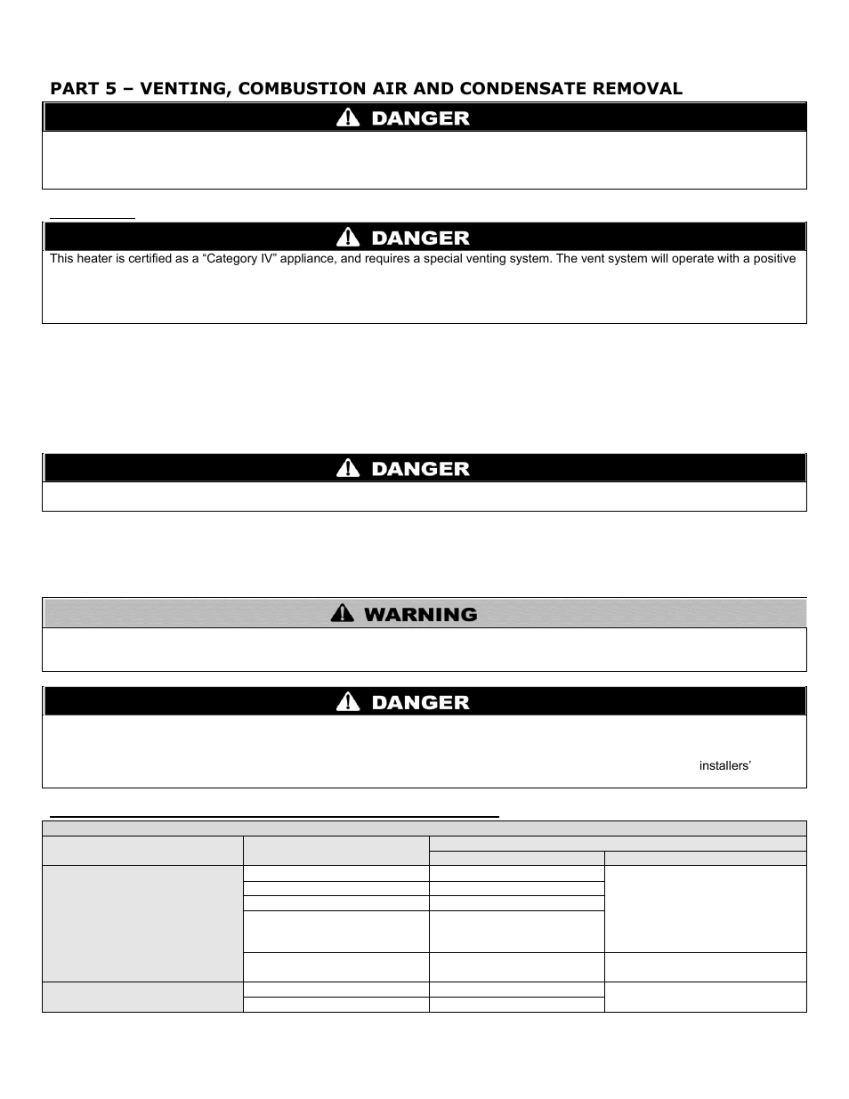 Part 5, Venting, combustion air and condensate removal, A. general | HTP 199-55SA User Manual | Page 25 / 56