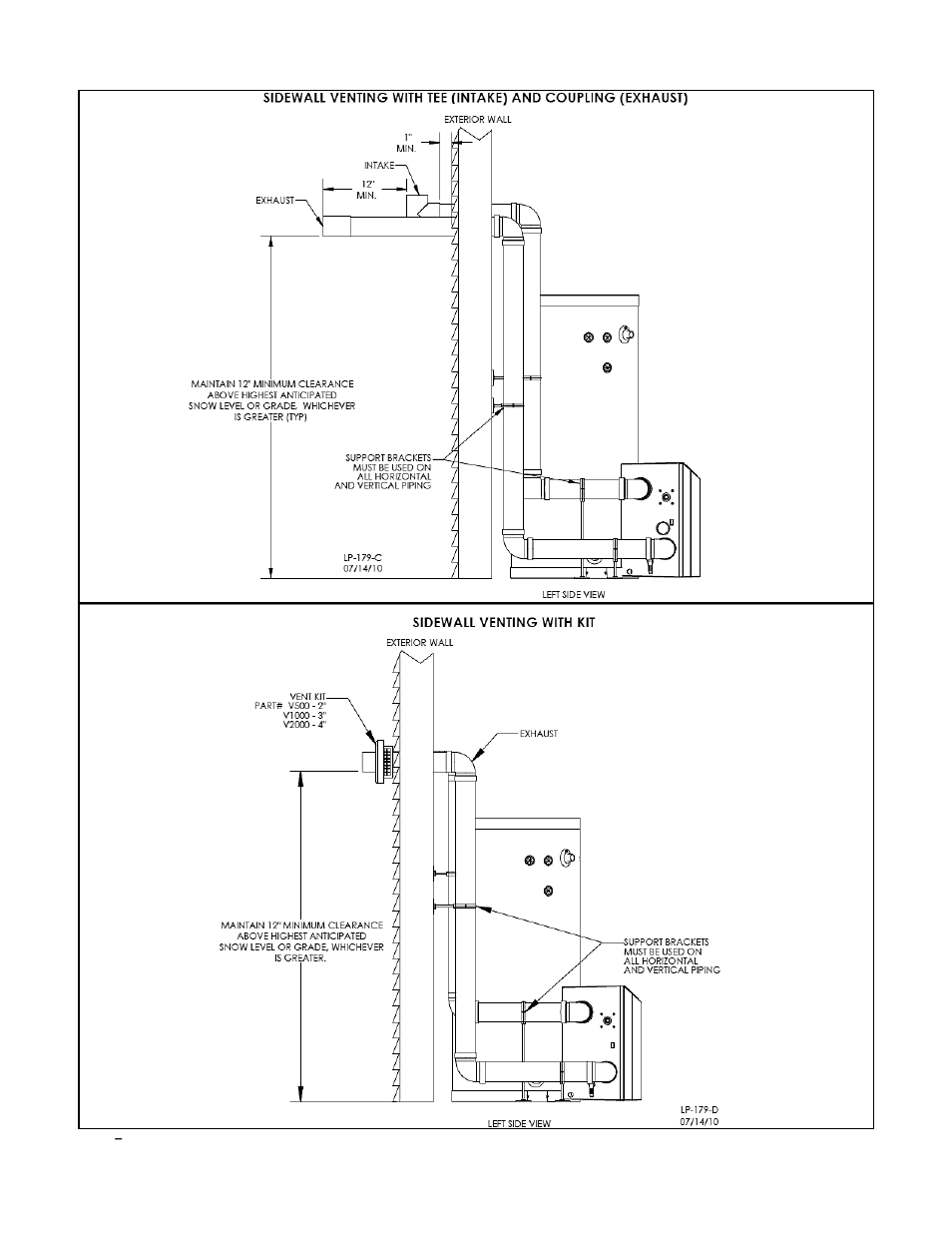 HTP 199-55SA User Manual | Page 31 / 56