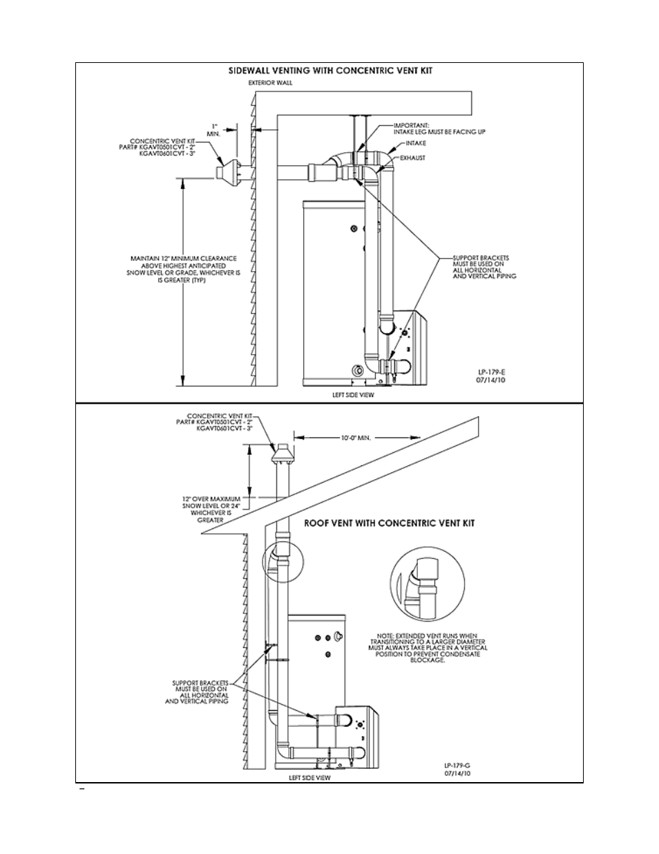 HTP 199-55SA User Manual | Page 32 / 56