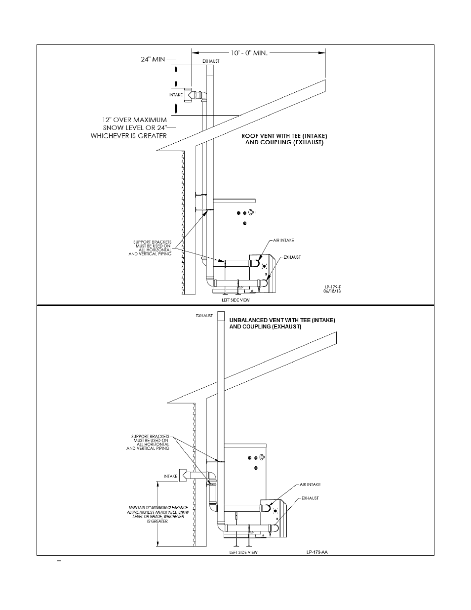 HTP 199-55SA User Manual | Page 33 / 56