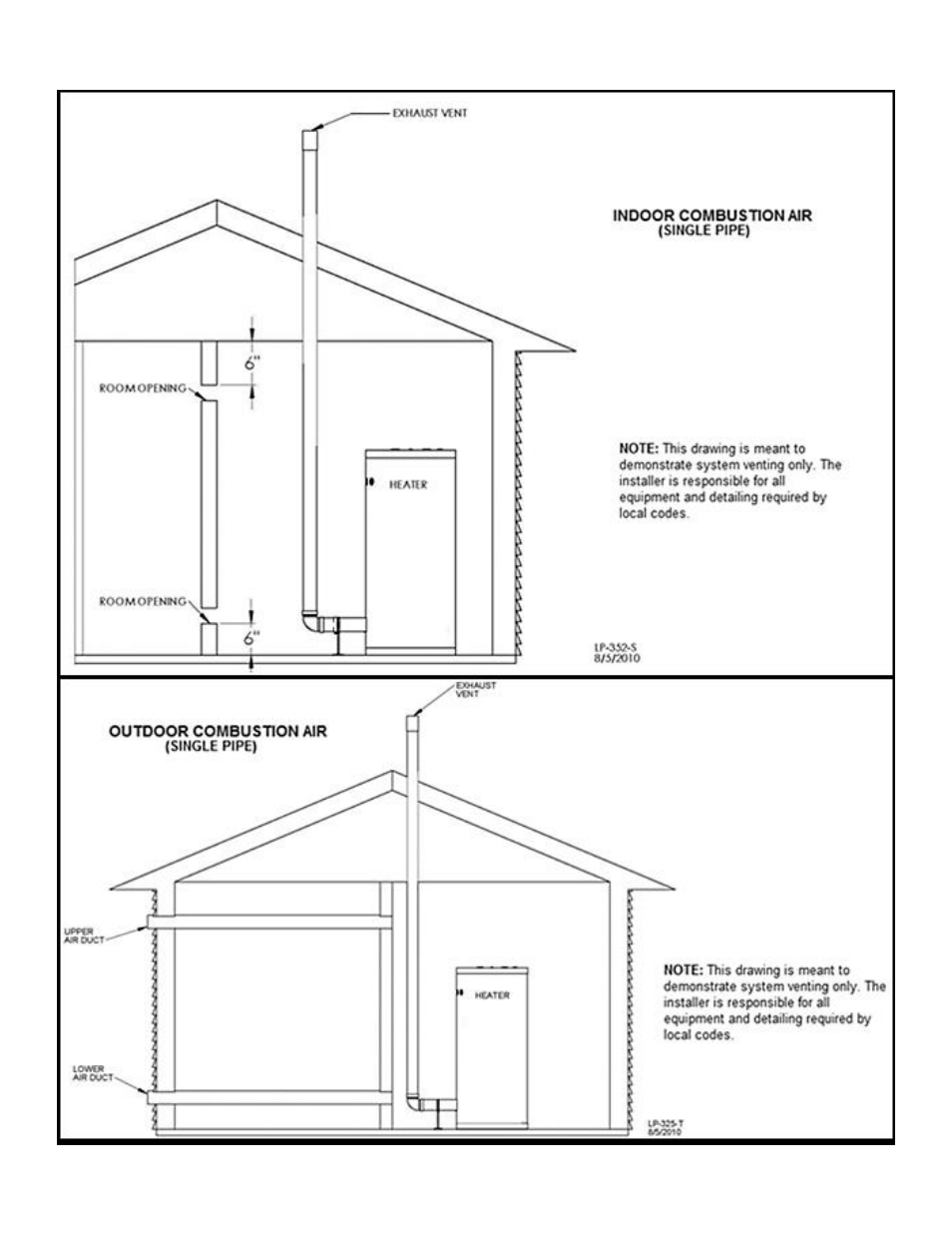 Figure 19 | HTP 199-55SA User Manual | Page 37 / 56