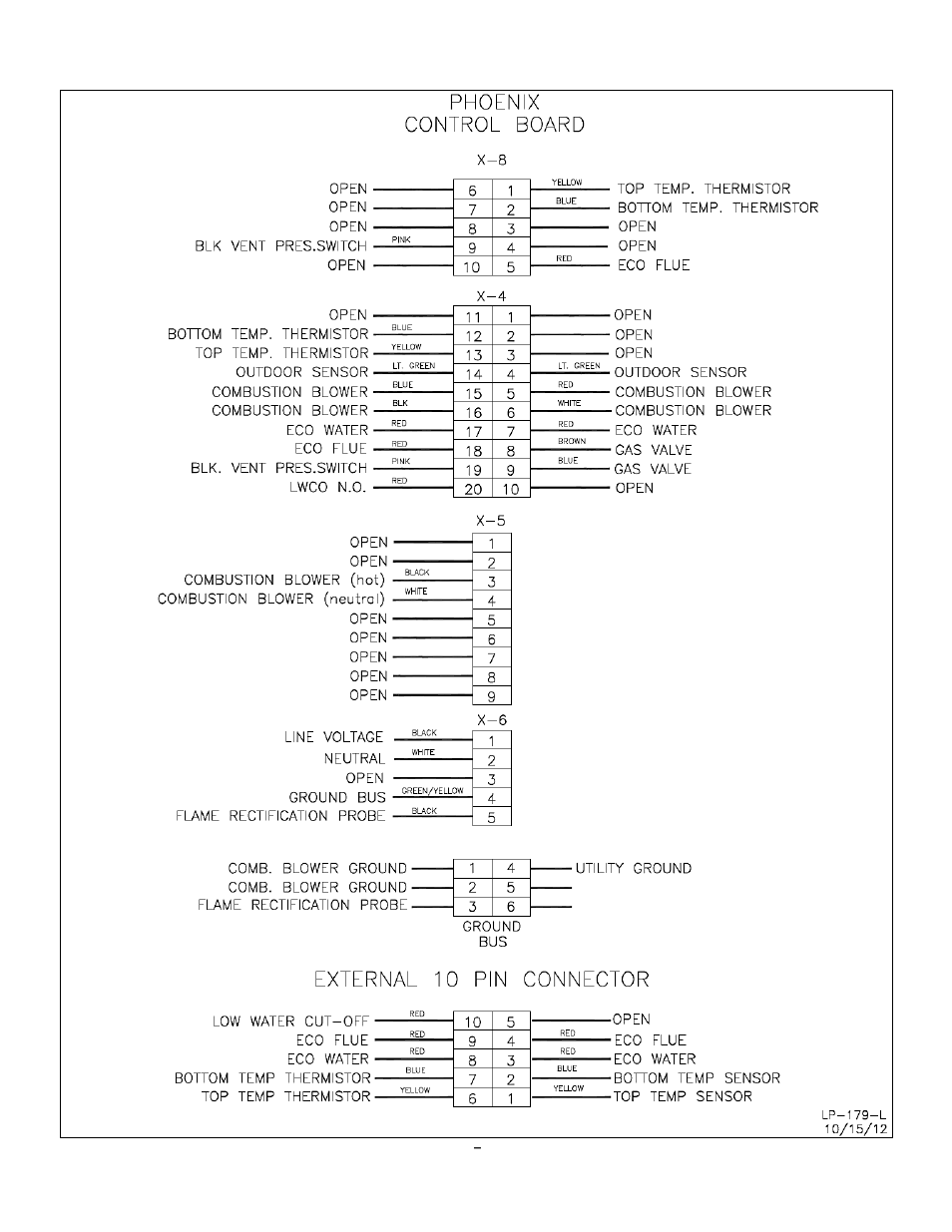 HTP 199-55SA User Manual | Page 41 / 56