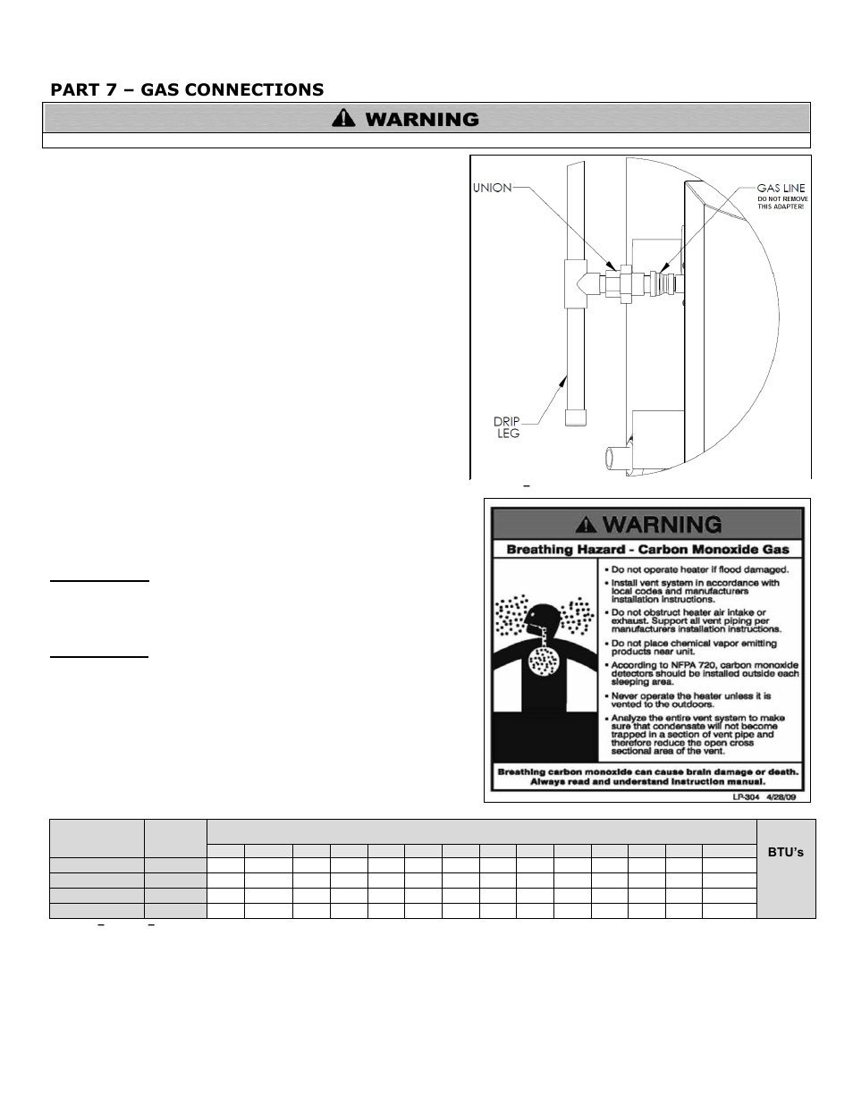 Part 7, Gas connections, A. gas piping | B. gas table, Part 7 – gas connections | HTP 199-55SA User Manual | Page 42 / 56