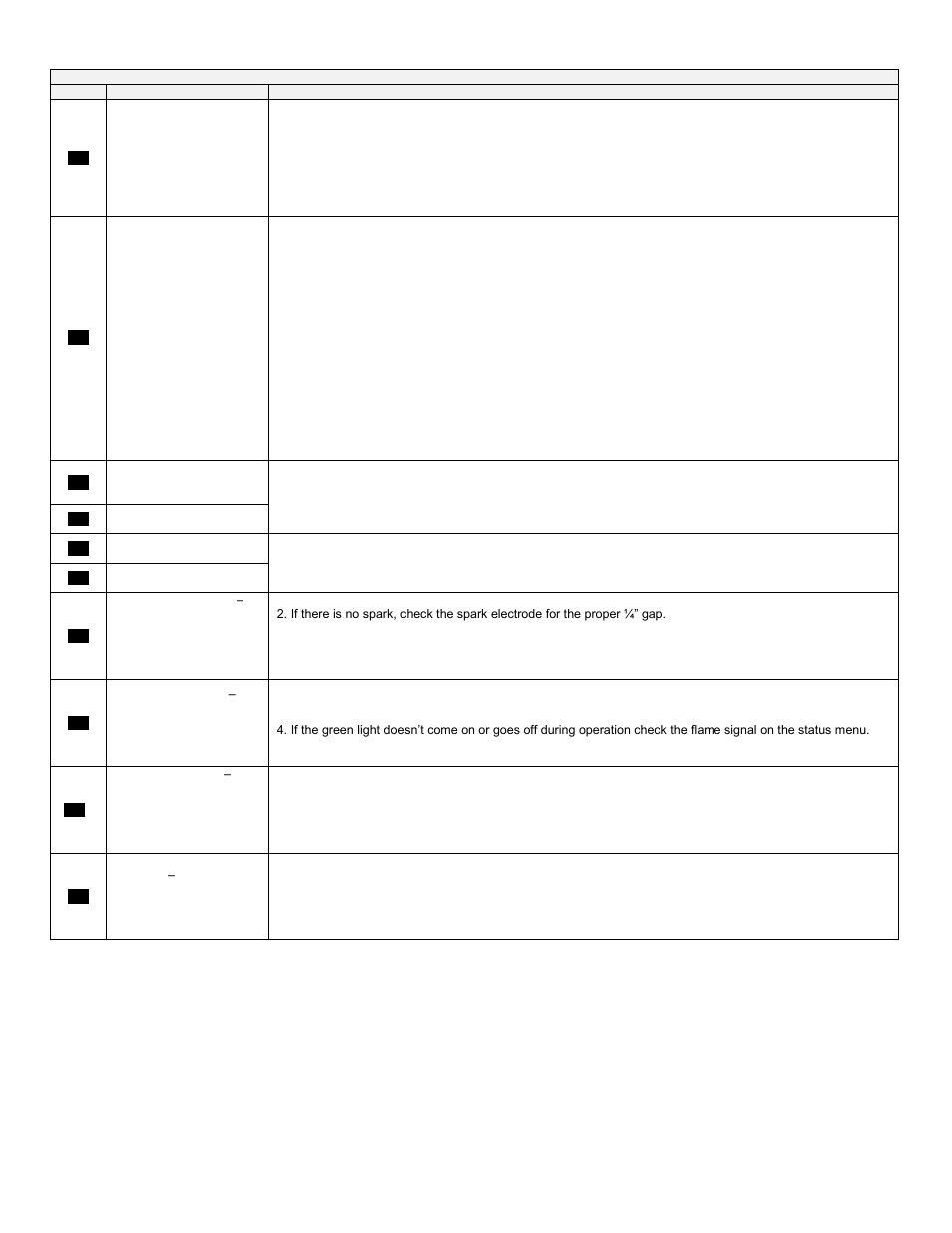 HTP 199-55SA User Manual | Page 49 / 56