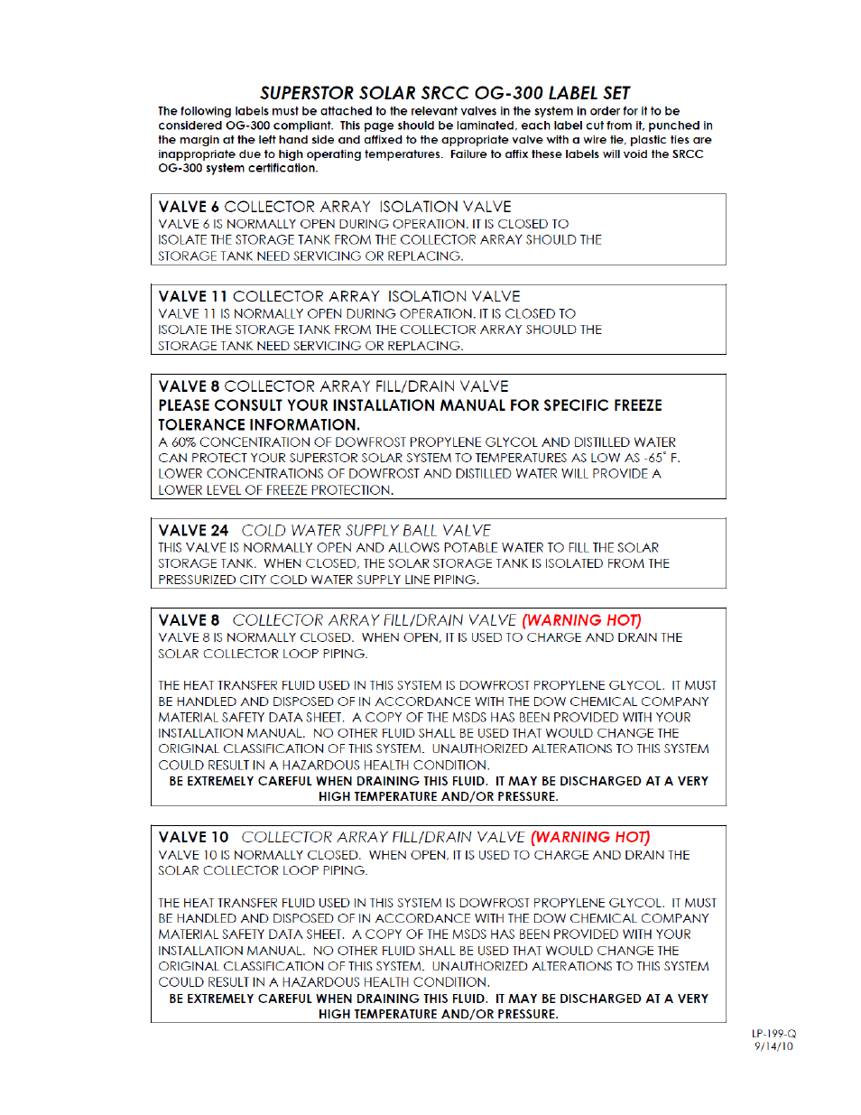 HTP PHE199-119S User Manual | Page 31 / 33