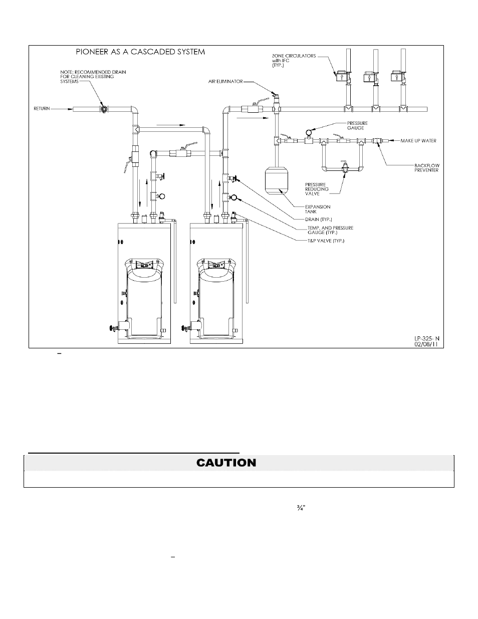 M. piping into the dhw pack on the versa-flame | HTP PHR199-55C User Manual | Page 24 / 74