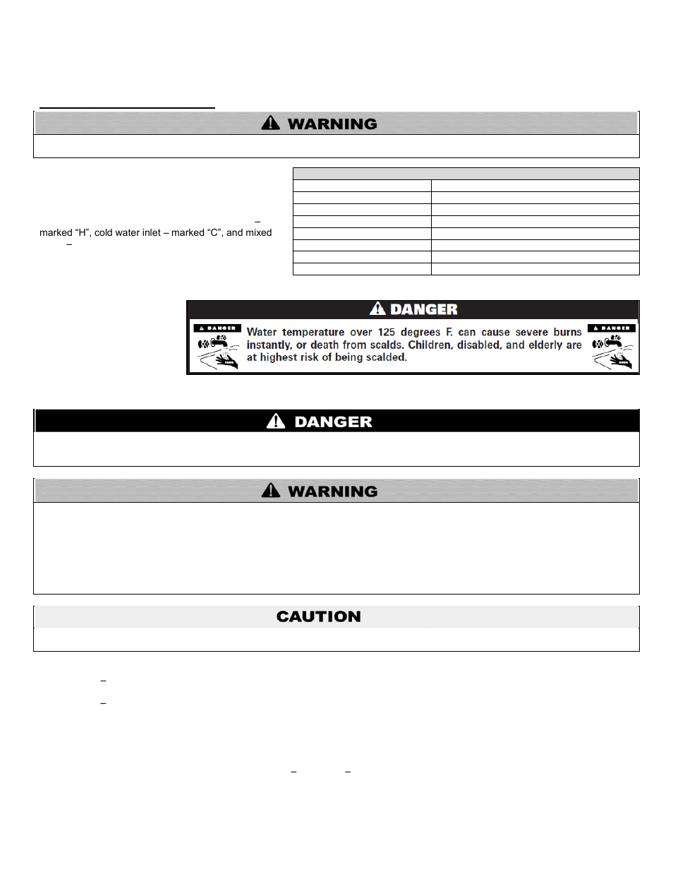 E. mixing valve installation | HTP PHR199-55C User Manual | Page 25 / 74