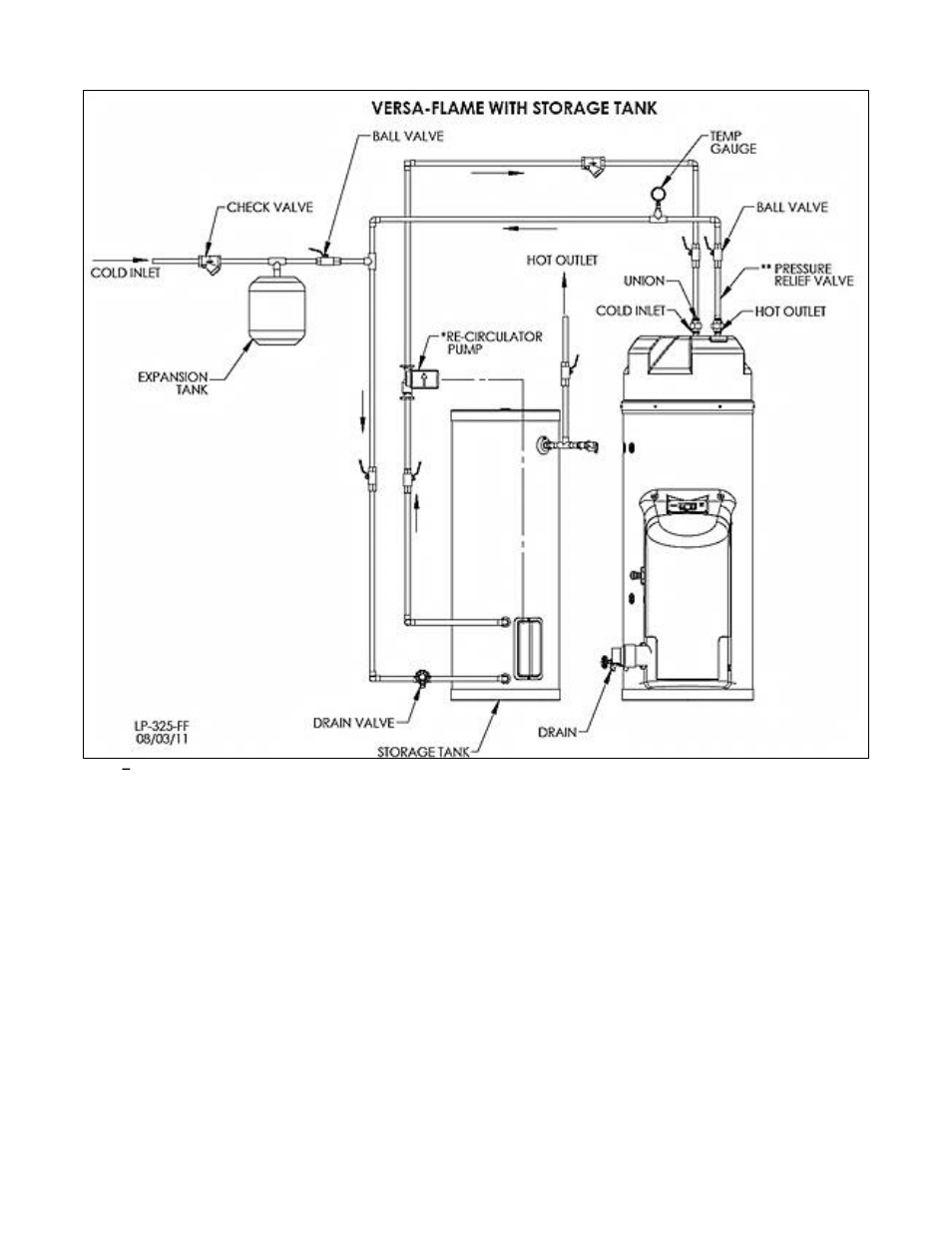 HTP PHR199-55C User Manual | Page 31 / 74