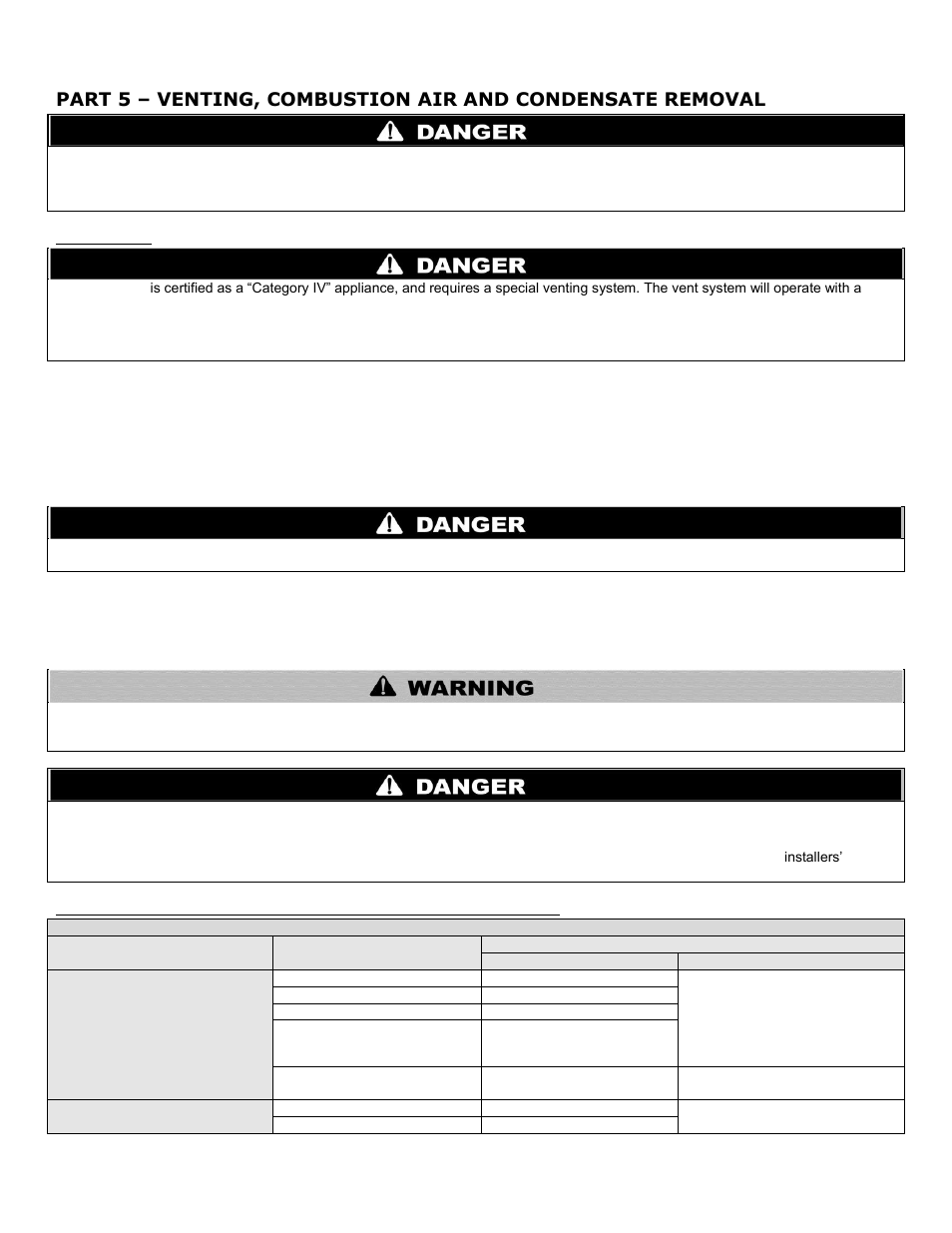 Part 5, Venting, combustion air and condensate removal, A. general | HTP PHR199-55C User Manual | Page 32 / 74