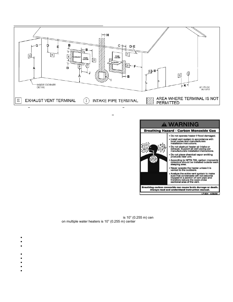 D. exhaust vent and intake pipe location | HTP PHR199-55C User Manual | Page 34 / 74