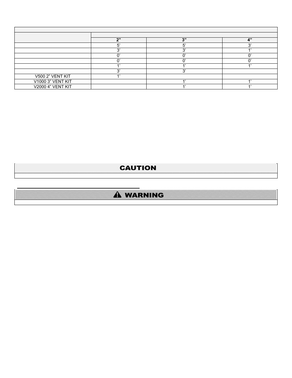 G. exhaust vent and intake pipe installation | HTP PHR199-55C User Manual | Page 36 / 74