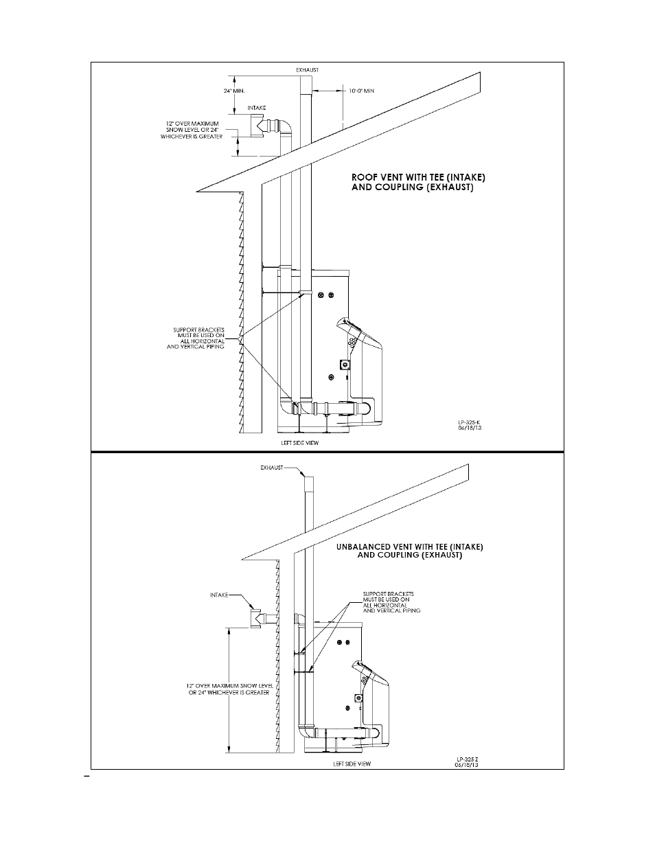 HTP PHR199-55C User Manual | Page 40 / 74